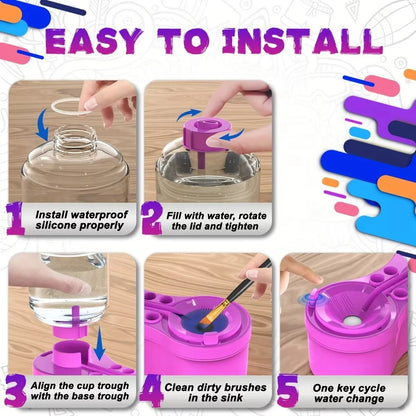 Portable Paint Brush Cleaning Machine