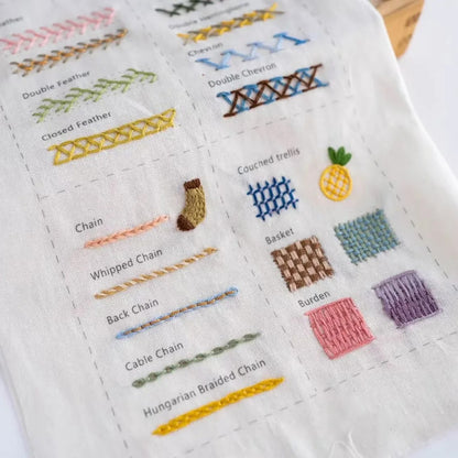 DIY Embroidery Starter Kit – 8 Threads, 16 Needles, Stitch Guide & More!