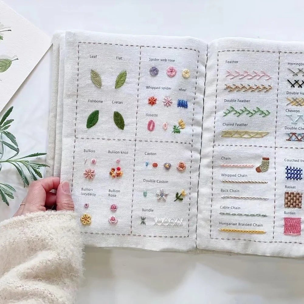 DIY Embroidery Starter Kit – 8 Threads, 16 Needles, Stitch Guide & More!
