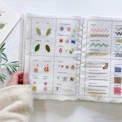 DIY Embroidery Starter Kit – 8 Threads, 16 Needles, Stitch Guide & More!